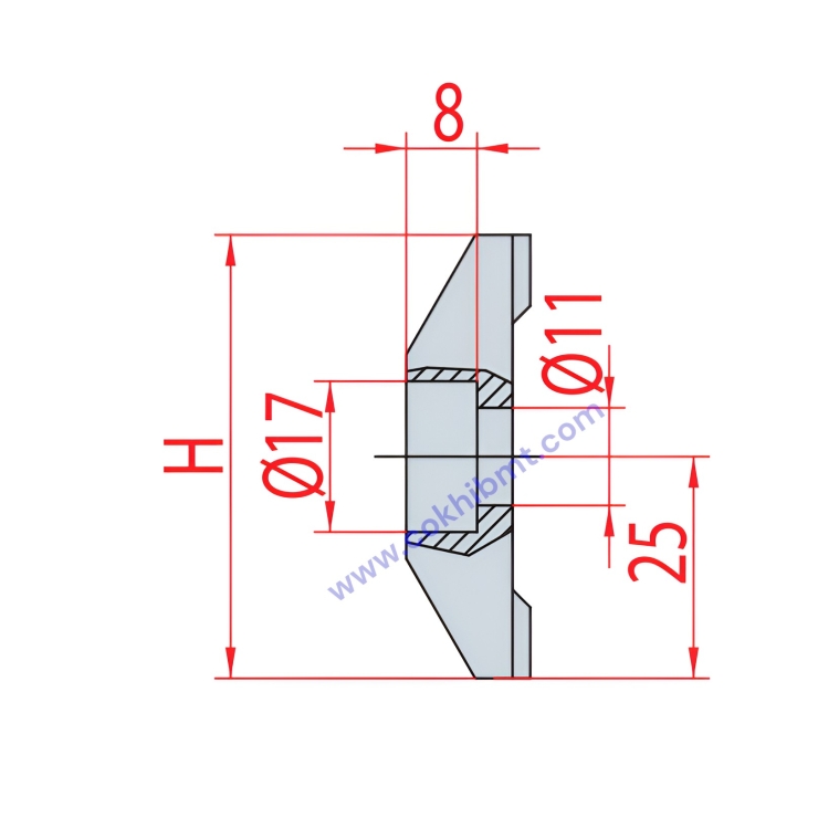 Thanh Kẹp Dao - 4016/5013 
