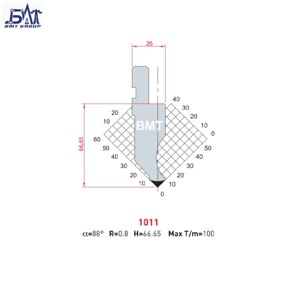 DAO CHẤN AMADA - 88° - 1011 - 1012 - 1065 -1063