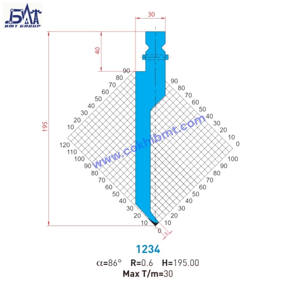 DAO CHẤN WILA - 86° - 1234 - 1235
