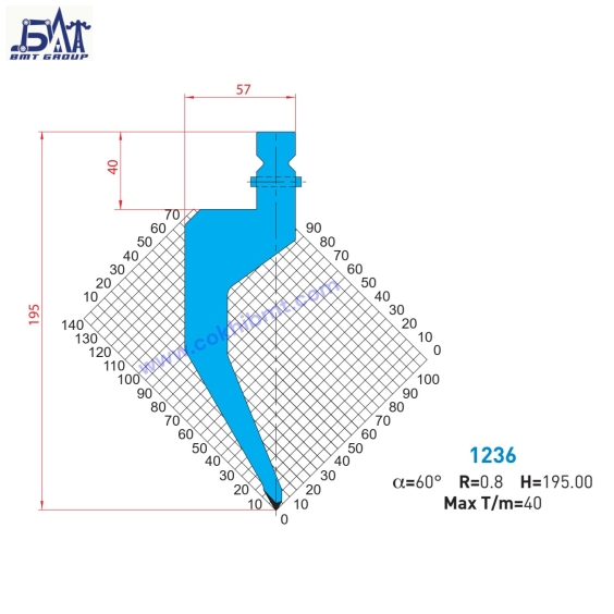 DAO CHẤN WILA 60°  - 1236 - 1303
