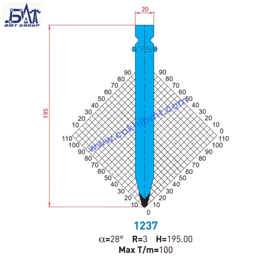 DAO CHẤN WILA  1237-1238