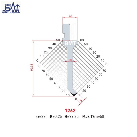 DAO CHẤN AMADA - 88° - 1262 -1020 - 1175 - 1014
