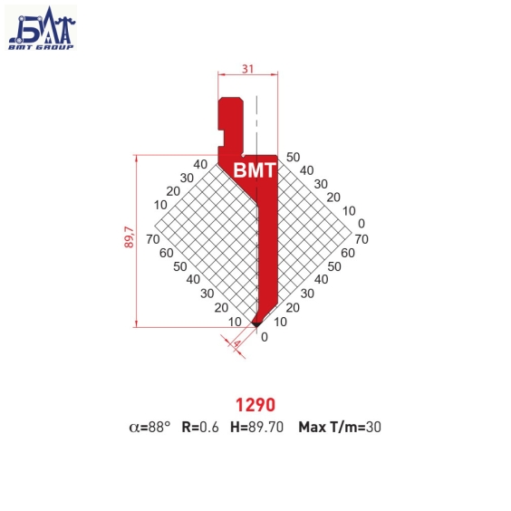DAO CHẤN AMADA - 88° - 1290- 1030 - 1022 - 1023