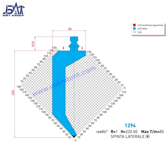 DAO CHẤN WILA - 86° - 1294 - 1233