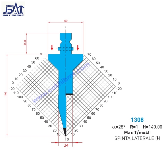 DAO CHẤN WILA 1308 - 1313 