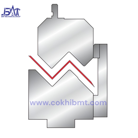 Bộ Dao Cối Chấn Đặc Biệt - Biên Dạng Hình Z 