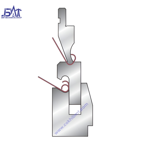 Bộ Dao Cối Chấn Đặc Biệt - Biên Dạng Bo Tròn Cuộn Mép 