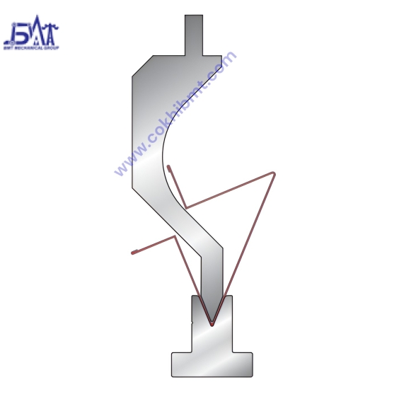 Bộ Dao Cối Chấn Đặc Biệt - Biên Dạng Cong 