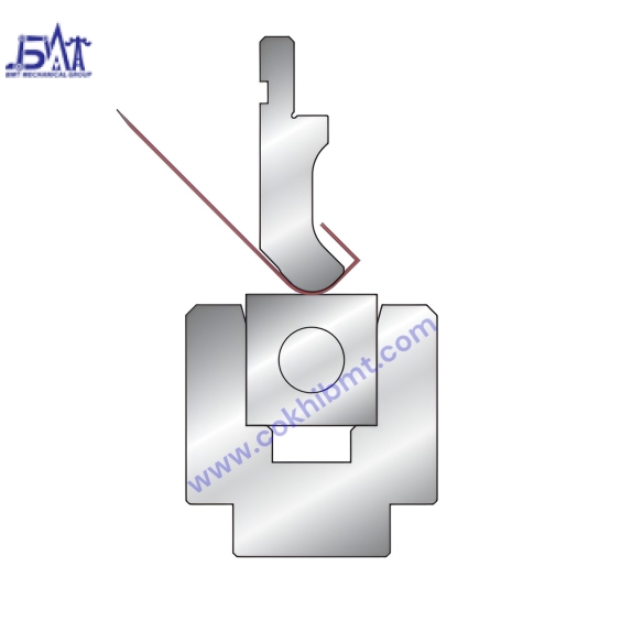 Bộ Dao Cối Chấn Đặc Biệt - Biên Dang Bo Tròn Định Hình 