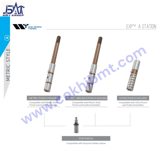CÁN DAO ĐỘT -  EXP™ PUNCH & PUNCH HOLDER  A STATION - METRIC STYLE 