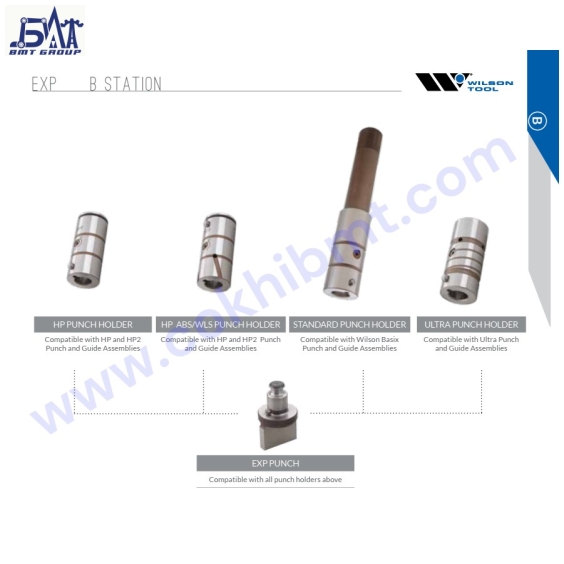 EXP PUNCH & PUNCH HOLDER - B STATION 