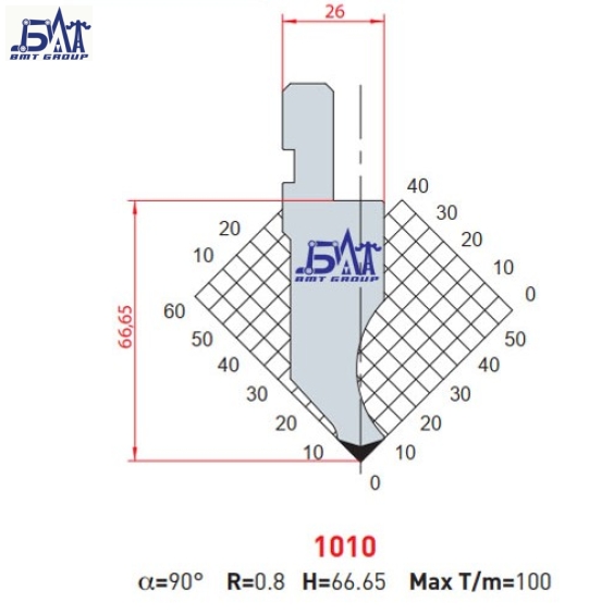 DAO CHẤN AMADA - 90° - 1010 - 1064 - 1048 - 1263
